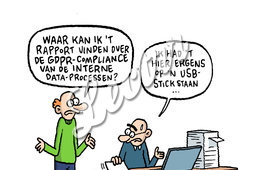 DN_GDPR_compliance_NL.jpg