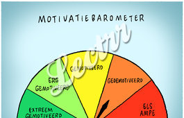 ST_motivatiebarometer.jpg